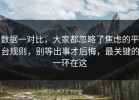 数据一对比，大家都忽略了焦虑的平台规则，别等出事才后悔，最关键的一环在这