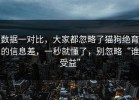数据一对比，大家都忽略了猫狗绝育的信息差，一秒就懂了，别忽略“谁受益”